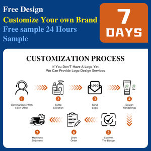 Crema Calmante para el Cuidado Posterior del Tatuaje Personalizada <span class=keywords><strong>de</strong></span> Fábrica - Product Image 4