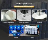 Polyuréthane haute performance anti-adhérent, sans fissures, résistant au lavage, haute adhérence, à base d'acétone, 55% de contenu solide, plaque épaisse