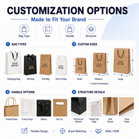 Sacs en Papier Écologiques Personnalisés avec Impression de Logo – Vente en Gros de Sacs Kraft Imprimés de Haute Qualité avec Votre Propre Logo
