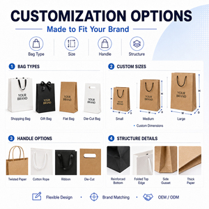<span class=keywords><strong>Bolsas</strong></span> <span class=keywords><strong>de</strong></span> <span class=keywords><strong>Papel</strong></span> Kraft Ecológicas Personalizadas con Logo Impreso al <span class=keywords><strong>Por</strong></span> <span class=keywords><strong>Mayor</strong></span> <span class=keywords><strong>de</strong></span> Alta Calidad con Su Propio Logotipo - Product Image 3
