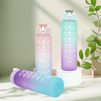 Bouteille d'eau étanche 3-en-1 en plastique bon marché logo personnalisé directement potable au lave-vaisselle pour la rentrée des classes
