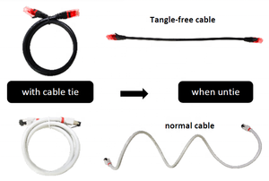 Hohe Flex Verwicklung-Freies 24AWG CAT.6A Patch Kabel RJ45 Kupfer Netzwerk Kommunikation Patchkabel Ultra Elastische PVC Jacke - Product Image 4
