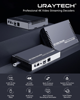 Décodeur de flux vidéo audio 4K Ultra HD H.265 avec sortie HDMI CVBS AV RCA pour caméra IP diffusion en direct