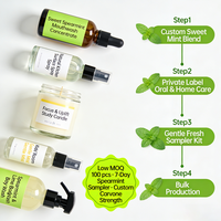 Huile Essentielle de Menthe Verte 100% Pure, Huile Essentielle de Menthe Verte pour Massage, Soins Buccaux, Aromathérapie, Diffuseur, OEM, ODM, Logo Personnalisé
