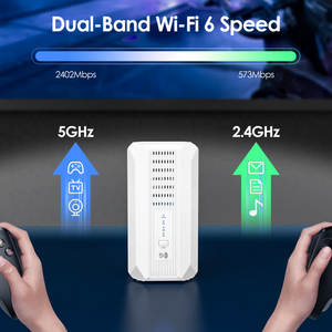 Routeur CPE Wavlink AX3000 5G NR Wi-Fi 6 bi-bande avec prise en charge WEP, Nano SIM, 8 ports LAN 2026 - Product Image 5