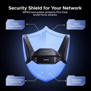 Adaptador WiFi UGREEN BE3600 <span class=keywords><strong>para</strong></span> <span class=keywords><strong>PC</strong></span> <span class=keywords><strong>de</strong></span> Escritorio, Dongle WiFi 7 <span class=keywords><strong>de</strong></span> Doble Banda 5GHz/2.4GHz, Antenas <span class=keywords><strong>de</strong></span> Alta Ganancia 4K QAM, USB 3.0 <span class=keywords><strong>para</strong></span> Windows 10/11 - Product Image 5