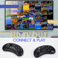 Consolas de Videojuegos Inalámbricas para MD Game Stick Consola de Video 2.4G para Sega Genesis Compatible con HDMI