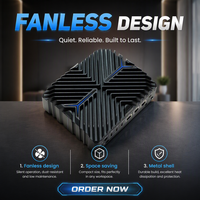 Nouveau design Mini PC sans ventilateur I7 1255U 10 cœurs 4,7 GHz 3xHD 4K DDR5 3xHD 4xUSB3.1 Win Linux SIM 3xIntel I226-V 2.5G Lan Prises US/EU