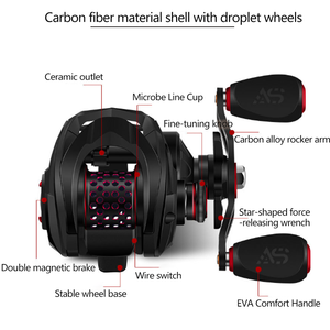 Ts3000 baitcast Reel sợi carbon siêu nhẹ 150g 8kg kéo phanh từ hệ thống Gốm dòng hướng dẫn cho bass câu cá bán buôn - Product Image 6