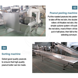 Chaîne de production industrielle ORME pour la fabrication de tahini croustillant, machine à beurre de cacahuète, prix - Product Image 4