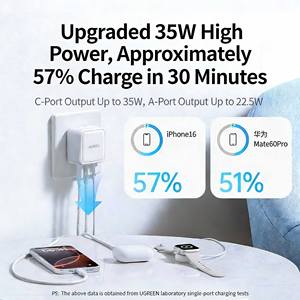 Chargeur rapide UGREEN 35W triple port GaN avec USB-C et USB-A pour smartphones et tablettes - Product Image 5