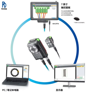 เซ็นเซอร์วิชั่นพร้อม AI ในตัว รุ่นใหม่ IV4 ซีรีส์ KEYENCE ระบบอัตโนมัติทางอุตสาหกรรม - Product Image 1