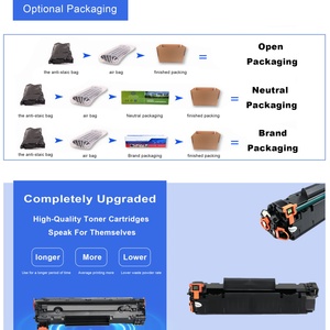 惠普CE285A 85A激光打印机黑色兼容碳粉盒更换 - Product Image 3