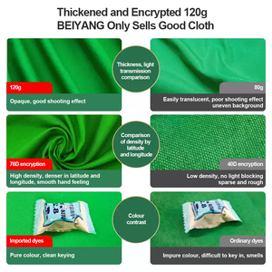 2*3m 3*5m 3*6m Latar Belakang Greenscreen untuk Fotografi Kain Latar Foto Latar Belakang Pemotretan Siaran Langsung Video Youtube - Product Image 4