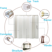 Cloison mobile en PVC pour toilettes et salon, avec profil accordéon en plastique et porte pliante à soufflet
