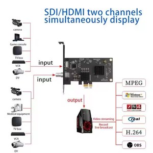 HDMI 2 trong 1 được xây dựng trong nội bộ PCIe ghi Video Capture Card 1080p 60Hz SDI <span class=keywords><strong>streaming</strong></span> 1080p 60 2CH cho đài phát thanh trực tiếp chương trình - Product Image 2