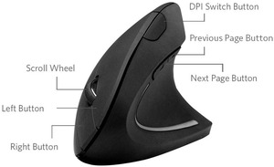 <span class=keywords><strong>Anker</strong></span> Vertical Ergonômico <span class=keywords><strong>Mouse</strong></span> Óptico Sem Fio Escritório Vertical <span class=keywords><strong>Mouse</strong></span> Design Ergonômico Preto com Receptor Sem Fio 2.4G Ratos - Product Image 4