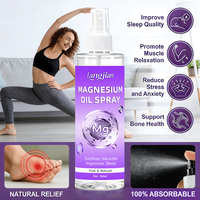 Spray Transdérmico de Magnesio Orgánico Calmante, Fórmula Nocturna para un Sueño Reparador y Alivio del Estrés con Logotipo Personalizado