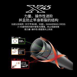 Canne à pêche Daiwa Wave N 5m, haute teneur en carbone, légère, longue portée, pour la pêche en mer. - Product Image 4