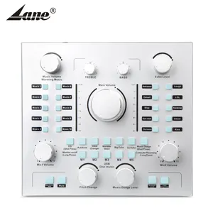 Lane NS3D High Quality Live Streaming Equipment On Facebook and Youtube