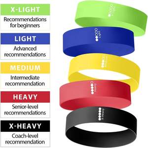 Fitness Resistance <strong>Bands</strong> Set Custom logo 5 Latex Rubber Elastic Mini Loop Yoga Gym Workout Hip <strong>Bands</strong> Exercise <strong>Physio</strong> - Product Image 2