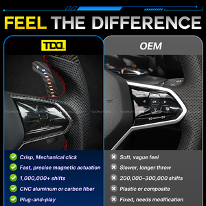 TDD LED Magnetic Carbon Fiber Paddle Shifters For Volkswagen MK8 Steering <b>Wheel</b> Paddle Shifters - Product Image 3