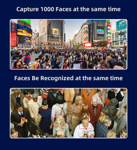 กล้องวงจรปิด AI อัจฉริยะ ตรวจจับใบหน้า บันทึกภาพ พร้อมระบบจดจำใบหน้าและโซลูชั่น - Product Image 5