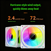 Refroidisseur d'eau pour processeur tout-en-un 360 mm pour jeux, débit d'air 71 CFM, compatible avec les sockets LGA1700 et AM5
