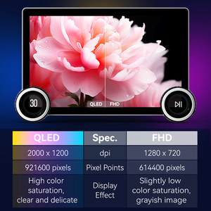 Mazda TOYOTA phổ Android 13 đài phát thanh xe 4g Chức năng Carplay Android tự động xe đài phát thanh liên kết xe <span class=keywords><strong>DVD</strong></span> <span class=keywords><strong>Player</strong></span> 2000*1200 2K Kim Cương - Product Image 4