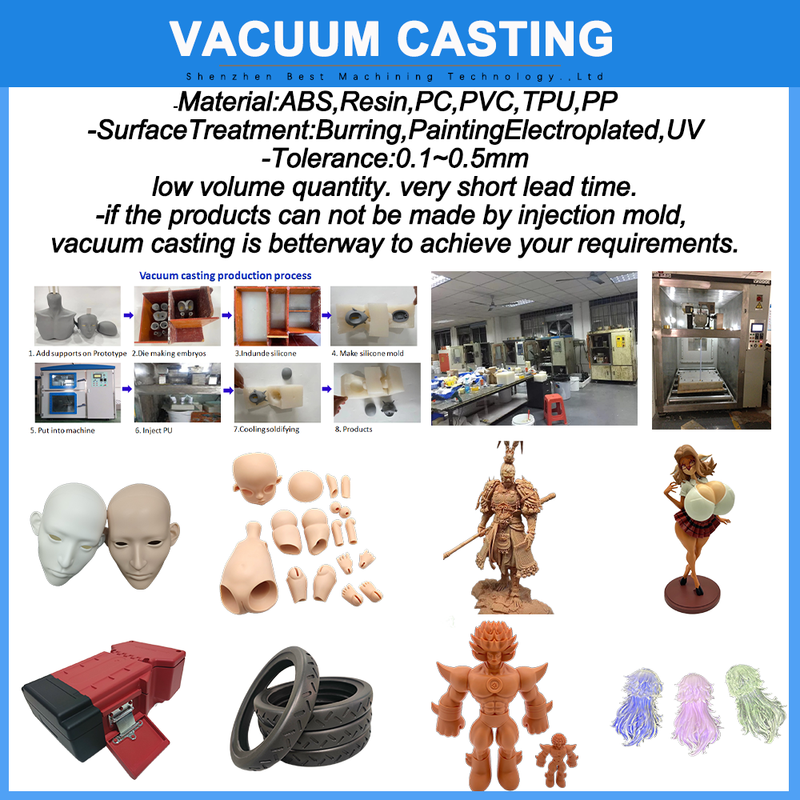 High Precision Custom Epoxy Resin Prototype