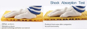 Baldosas de goma <span class=keywords><strong>para</strong></span> patinaje, nuevo diseño, pvc, <span class=keywords><strong>para</strong></span> deportes al aire libre, precio barato, <span class=keywords><strong>para</strong></span> garaje - Product Image 6