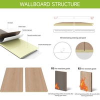Panel de Pared WPC Libre de Formaldehído, Diseño de Listones con Textura de Madera, Impermeable, Ignífugo, Revestimiento de Pared Interior Personalizable y Duradero