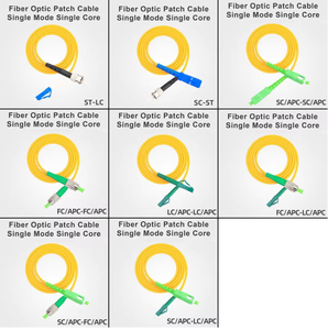 สายแพทช์ G652D 4G ใยแก้วนำแสงชนิด lc/sc/fc/sc ปรับแต่งโหมดเดียว125μm - Product Image 4