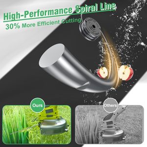 Pour la bobine de coupe-bordures de remplacement à double ligne <span class=keywords><strong>Greenworks</strong></span> 0.065 pouces pour les projets industriels et de bricolage - Product Image 6