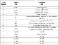 Écran IPS 1,3 pouce, écran LCD circulaire 240x240, écran rond avec interface SPI, circuit intégré de pilote GC9A01, écran tactile capacitif