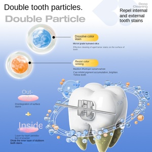 Tươi Bạc Hà Thảo Dược Than Kem Đánh Răng Unisex Làm Trắng Và Deyellowing Chăm Sóc Răng Miệng Gia Đình Gói Với Axit Amin - Product Image 3