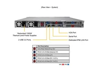 Serveur en rack Supermicro SuperServer SYS 120U TNR 1U avec deux processeurs Intel Xeon Scalable de 3e génération, 12 baies NVMe à échange à chaud