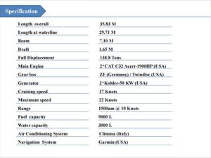 Type de carburant diesel de luxe de 112 pieds Yacht de croisière à cabine en fibre de verre nouvel état pour des aventures aquatiques confortables - Product Image 6