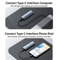Harga pabrik kualitas tinggi USB3.1 TYPE-C Hard Drive kecepatan tinggi M.2 SSD 10Gbps NVME SATA 4TB Hard Drive eksternal