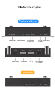 Extensor inalámbrico HDMI KVM de 200m, transmisor y receptor de vídeo HDMI 4K, <span class=keywords><strong>Wifi</strong></span> 5G para ordenador portátil, PC, DVD, Monitor de TV - Product Image 2