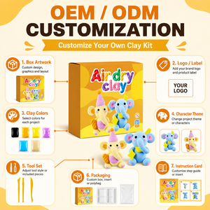 Kit d'argile à séchage à l'air direct usine 2 projets éléphant Argile à modeler non toxique Personnalisation OEM ODM Marque privée Vente en gros en vrac - Product Image 2