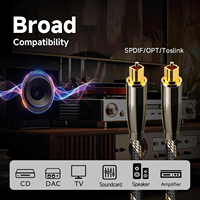 Câble audio optique numérique à fibre optique Toslink S/PDIF pour système audio surround pour TV, PS4, Xbox, CD