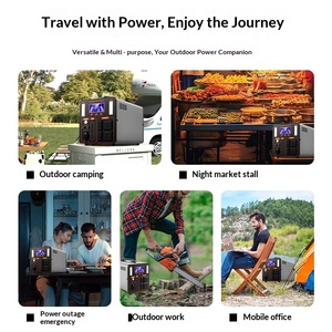 YT036 สถานีไฟฟ้าพกพา 3000Wh พร้อมพอร์ต USB LiFePO4 คลื่นไซน์บริสุทธิ์ แบตเตอรี่สำรองสำหรับการเดินทางด้วยรถยนต์ ตั้งแคมป์ และสำรองไฟฉุกเฉิน - Product Image 5