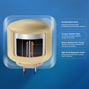 <span class=keywords><strong>Chauffe</strong></span>-<span class=keywords><strong>eau</strong></span> électrique portable 220V <span class=keywords><strong>15L</strong></span> mini, avec boîtier émaillé, pour salle de bain, cuisine et camping-car - Product Image 5