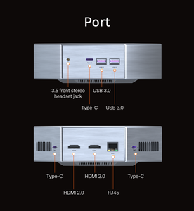 Mini PC Hôte Sécurisé pour la Trading Financier, Prise en Charge Multi-Écrans, Performances Stables, Plateformes de Trading 0.73-25 Multi-Écrans - Product Image 2
