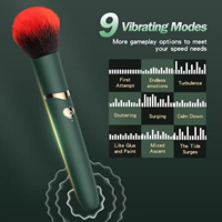 Bullet Vibrator 10 Modi Klitoris G-Punkt Stimulator Anal-Massagegerät Flirt-Vibration Weiblicher Masturbator USB Wiederaufladbar 100%