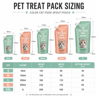 Pochette souple personnalisée pour aliments pour chats avec bec verseur, sachet vertical en aluminium pour animaux de compagnie, emballage liquide pour friandises humides