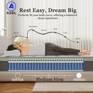 Colchón de Muelles de 12 Pulgadas, Fabricante de Colchones al por Mayor, Colchón de Espuma Viscoelástica Enrollable de Tamaño <span class=keywords><strong>Queen</strong></span> para Dormir Bien - Product Image 4