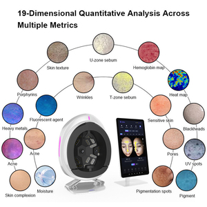 Analyseur de peau intelligent Trois caméras et 48 millions de pixels Analyseur de peau du visage Q2 Analyseur de peau Q2 Analyseur de peau facial Machine 3D - Product Image 4