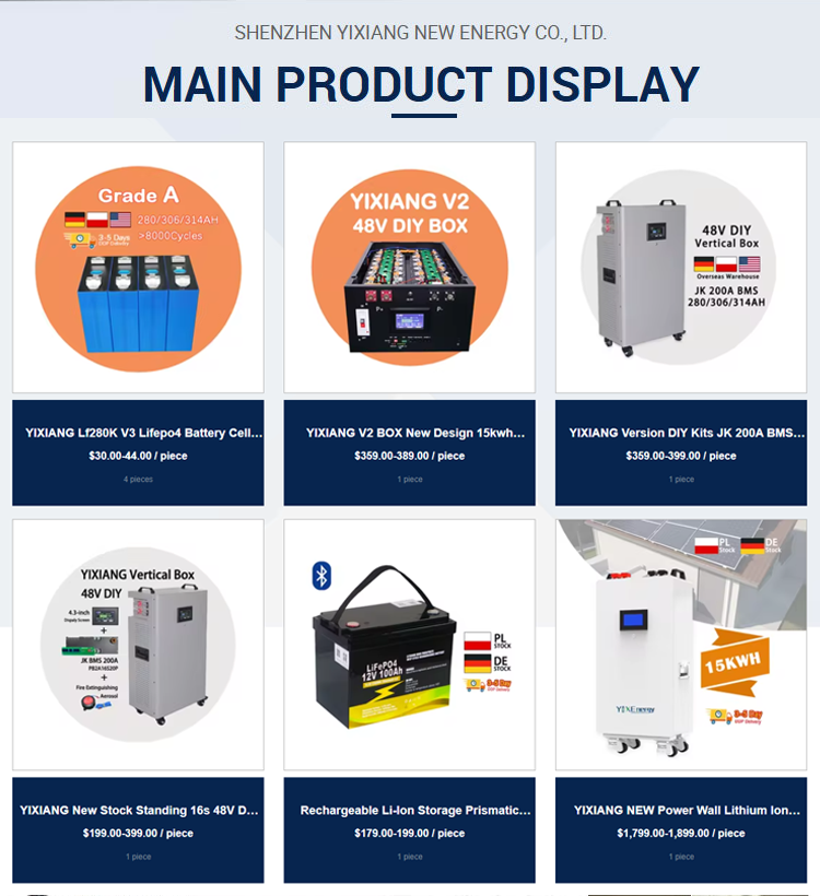 Company Overview - Shenzhen Yixiang New Energy Co., Ltd.